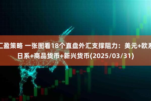 汇盈策略 一张图看18个直盘外汇支撑阻力：美元+欧系日系+商品货币+新兴货币(2025/03/31)