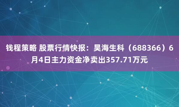 钱程策略 股票行情快报:昊海生科(688366)6月4日主力资金净卖出357.71万元